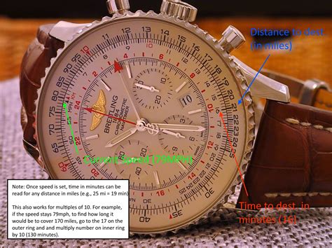 breitling watch slide rule|breitling navitimer bezel chart.